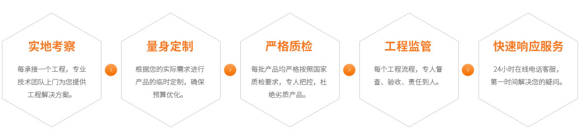 香港内部正版免费资料